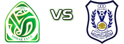Sohar - Al-Nasr Spiel Prognosen und Statistiken