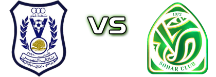 Al-Nasr - Sohar Spiel Prognosen und Statistiken