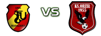 Unia - KS Orzeł Baniocha Spiel Prognosen und Statistiken