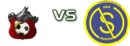 Jastrząb Żeliszew - Naprzód Skórzec head to head game preview and prediction