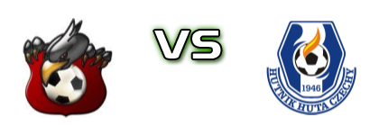 Jastrząb Żeliszew - Hutnik Huta Czechy Spiel Prognosen und Statistiken