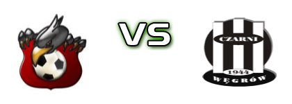 Jastrząb Żeliszew - Czarni Węgrów Spiel Prognosen und Statistiken