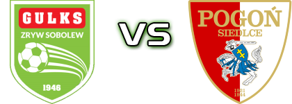 Zryw Sobolew - Pogoń II Siedlce Spiel Prognosen und Statistiken