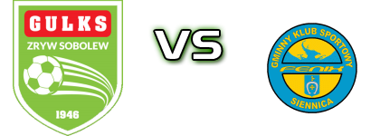 Zryw Sobolew - Fenix Siennica head to head game preview and prediction Zryw Sobolew - Fenix Siennica head to head game preview and prediction