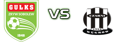 Zryw Sobolew - Czarni Węgrów Spiel Prognosen und Statistiken
