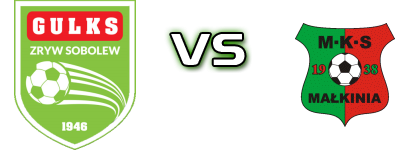 Zryw Sobolew - MKS Małkinia Statistiche e dettagli partita
