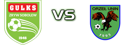 Zryw Sobolew - Orzeł Unin Spiel Prognosen und Statistiken Zryw Sobolew - Orzeł Unin Spiel Prognosen und Statistiken