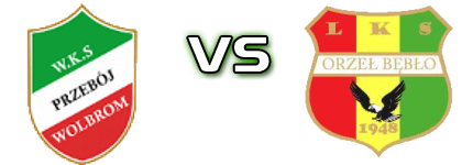 Przebój Wolbrom - Orzeł Bębło Spiel Prognosen und Statistiken