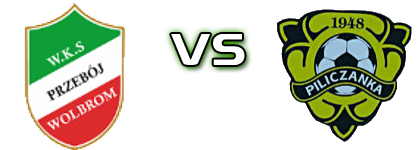 Przebój Wolbrom - Piliczanka Pilice Statistiche e dettagli partita