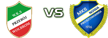 Przebój Wolbrom - Nowa Proszowianka Spiel Prognosen und Statistiken Przebój Wolbrom - Nowa Proszowianka Spiel Prognosen und Statistiken