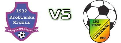 Krobianka Krobia - Piast Czekanów head to head game preview and prediction Krobianka Krobia - Piast Czekanów head to head game preview and prediction