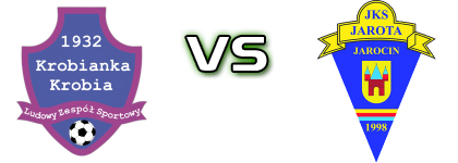 Krobianka Krobia - Jarota Jarocin head to head game preview and prediction Krobianka Krobia - Jarota Jarocin head to head game preview and prediction