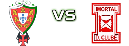 Moncarapachense - Imortal детайли и статистика