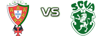 Moncarapachense - Viana do Alentejo Spiel Prognosen und Statistiken