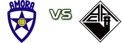 Amora - Académica Spiel Prognosen und Statistiken Amora - Académica Spiel Prognosen und Statistiken
