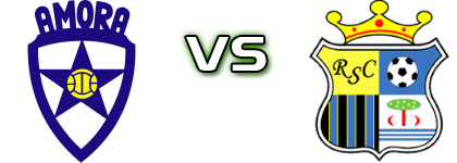Amora - Real head to head game preview and prediction
