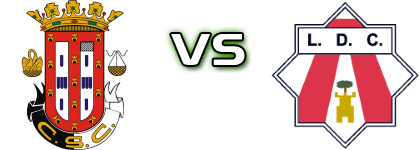 Caldas - Louletano DC head to head game preview and prediction