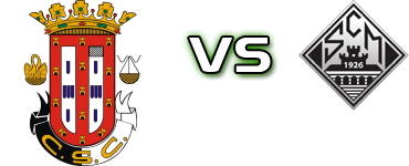 Caldas - Mirandela Detalji meca I statistika. Caldas - Mirandela Detalji meca I statistika.