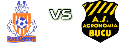 AS Cazanești - Agronomia Bucu Spiel Prognosen und Statistiken AS Cazanești - Agronomia Bucu Spiel Prognosen und Statistiken