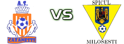 AS Cazanești - Spicul Milosesti head to head game preview and prediction