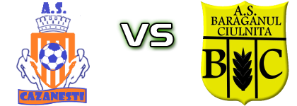AS Cazanești - Bărăganul Ciulnița II head to head game preview and prediction
