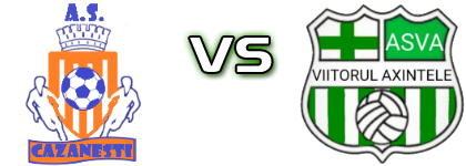 AS Cazanești - Axintele детайли и статистика