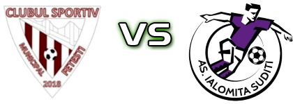 Fetești - Ialomița Sudiți head to head game preview and prediction