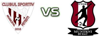 Fetești - Victoria (MB) head to head game preview and prediction