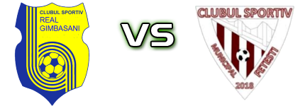 Real Cosâmbești - Fetești Statistiche e dettagli partita