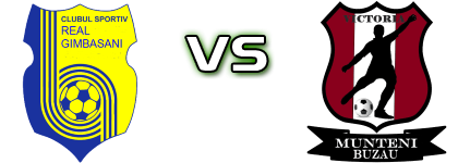 Real Cosâmbești - Victoria (MB) head to head game preview and prediction