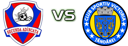 Secunda Adâncata - Victoria (Ț) head to head game preview and prediction