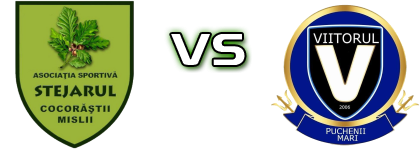 Stejarul Goruna Cocorăştii Mislii - Viitorul Puchenii Mari head to head game preview and prediction