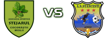 Stejarul Goruna Cocorăştii Mislii - Targşorul Vechi Stăncești Detalles y estadisticas