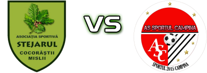 Stejarul Goruna Cocorăştii Mislii - Sportul Câmpina head to head game preview and prediction Stejarul Goruna Cocorăştii Mislii - Sportul Câmpina head to head game preview and prediction