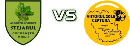 Stejarul Goruna Cocorăştii Mislii - Viitorul 2018 Ceptura head to head game preview and prediction Stejarul Goruna Cocorăştii Mislii - Viitorul 2018 Ceptura head to head game preview and prediction
