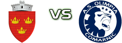 Gherghiţa - Olimpia Comarnic head to head game preview and prediction