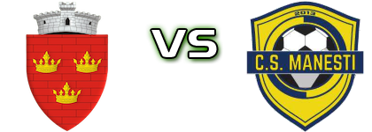 Gherghiţa - Mănești 2013 Spiel Prognosen und Statistiken