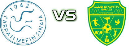 Carpaţi MEFIN Sinaia - Brazi Popeşti head to head game preview and prediction Carpaţi MEFIN Sinaia - Brazi Popeşti head to head game preview and prediction