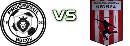Progresul Bucov - Prahova Nedelea Spiel Prognosen und Statistiken