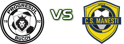 Progresul Bucov - Mănești 2013 head to head game preview and prediction