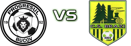 Progresul Bucov - Brazi детайли и статистика Progresul Bucov - Brazi детайли и статистика