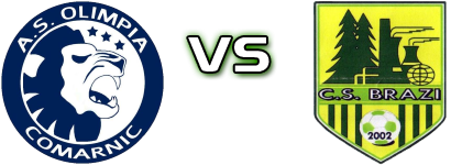 Olimpia Comarnic - Brazi Statistiche e dettagli partita