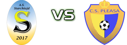 Starchiojd - Bucov Pleasa детайли и статистика