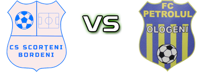 Scorţeni Bordeni - Petrolul Ologeni Detalles y estadisticas