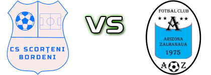 Scorţeni Bordeni - Arizona Zalhanaua head to head game preview and prediction