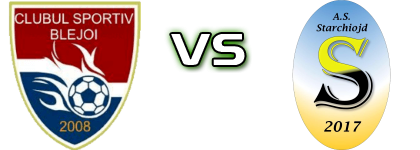 Blejoi II - Starchiojd head to head game preview and prediction Blejoi II - Starchiojd head to head game preview and prediction