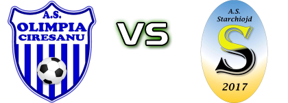 Olimpia Cireșanu - Starchiojd head to head game preview and prediction