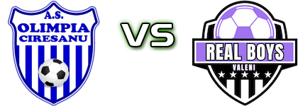 Olimpia Cireșanu - Real Boys Valenii de Munte Statistiche e dettagli partita