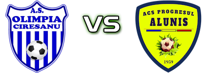 Olimpia Cireșanu - Progresul Aluniş head to head game preview and prediction Olimpia Cireșanu - Progresul Aluniş head to head game preview and prediction
