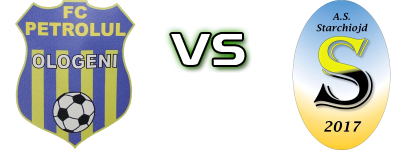 Petrolul Ologeni - Starchiojd head to head game preview and prediction Petrolul Ologeni - Starchiojd head to head game preview and prediction